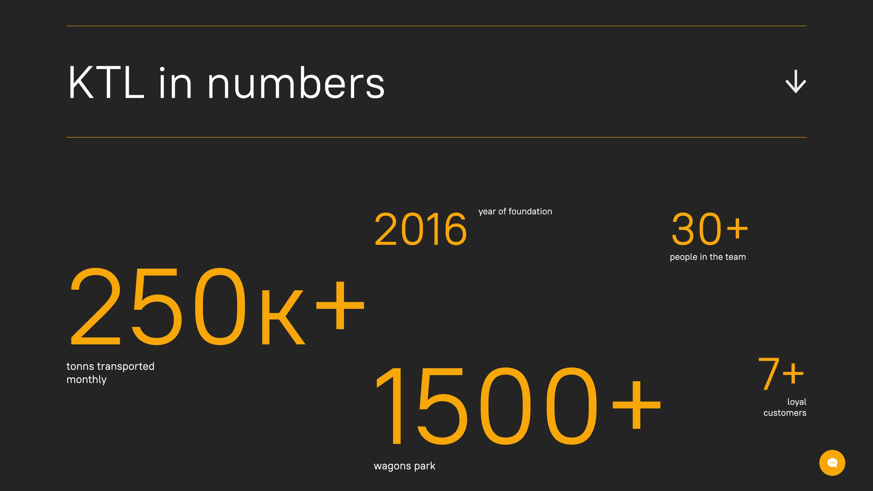 Dark KTL in numbers section with orange key figures